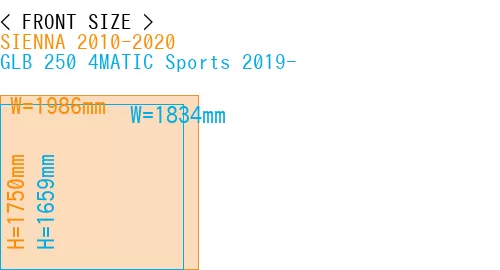 #SIENNA 2010-2020 + GLB 250 4MATIC Sports 2019-